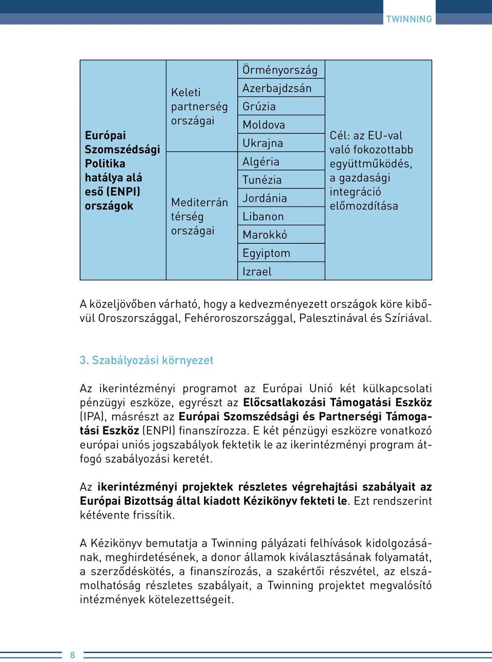 Fehéroroszországgal, Palesztinával és Szíriával. 3.