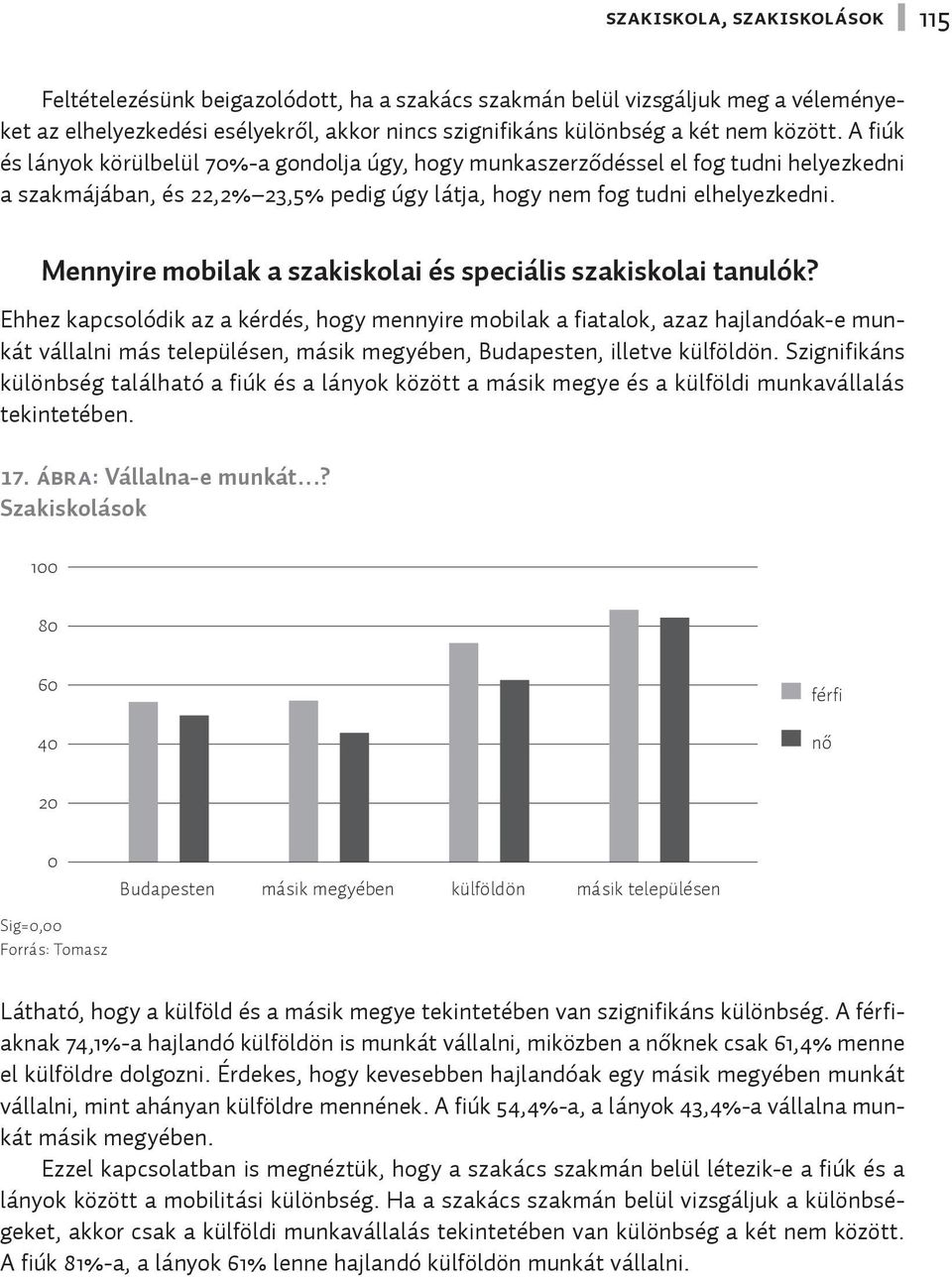 Mennyire mobilak a szakiskolai és speciális szakiskolai tanulók?