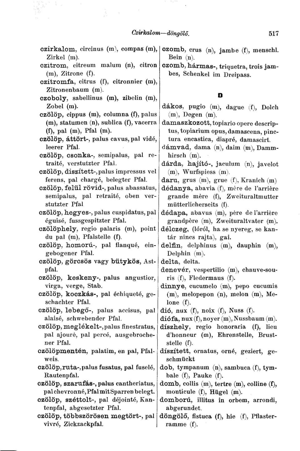 czölöp, áttört-, palus cavus, pal vidé, leerer Pfal. czölöp, csonka-, semipalus, pal retraité, verstutzter Pfal. czölöp, díszített-, palus impressus vel ferens, pal chargé, belegter Pfal.