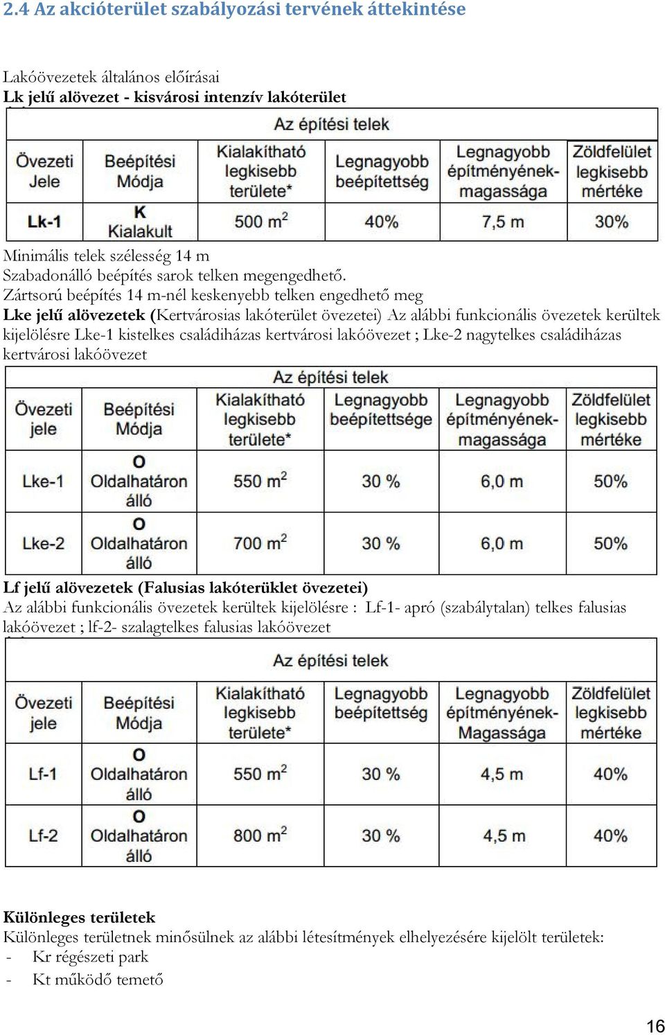 Zártsorú beépítés 14 m-nél keskenyebb telken engedhető meg Lke jelű alövezetek (Kertvárosias lakóterület övezetei) Az alábbi funkcionális övezetek kerültek kijelölésre Lke-1 kistelkes családiházas