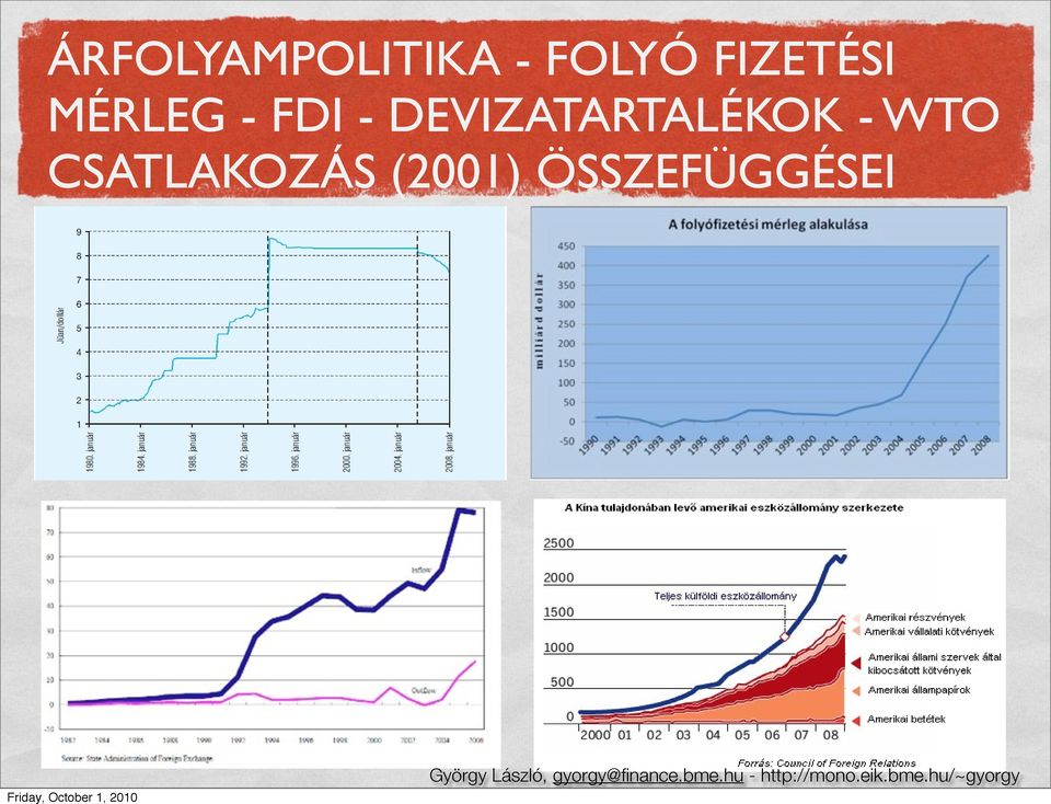 DEVIZATARTALÉKOK - WTO