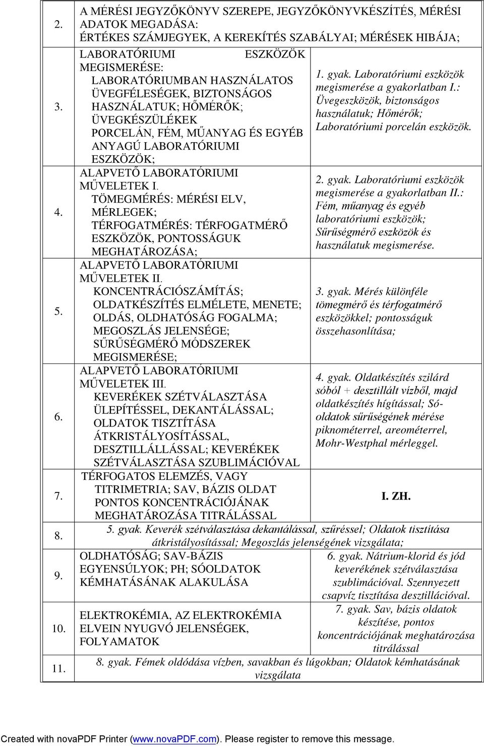 Laboratóriumi eszközök LABORATÓRIUMBAN HASZNÁLATOS megismerése a gyakorlatban I.