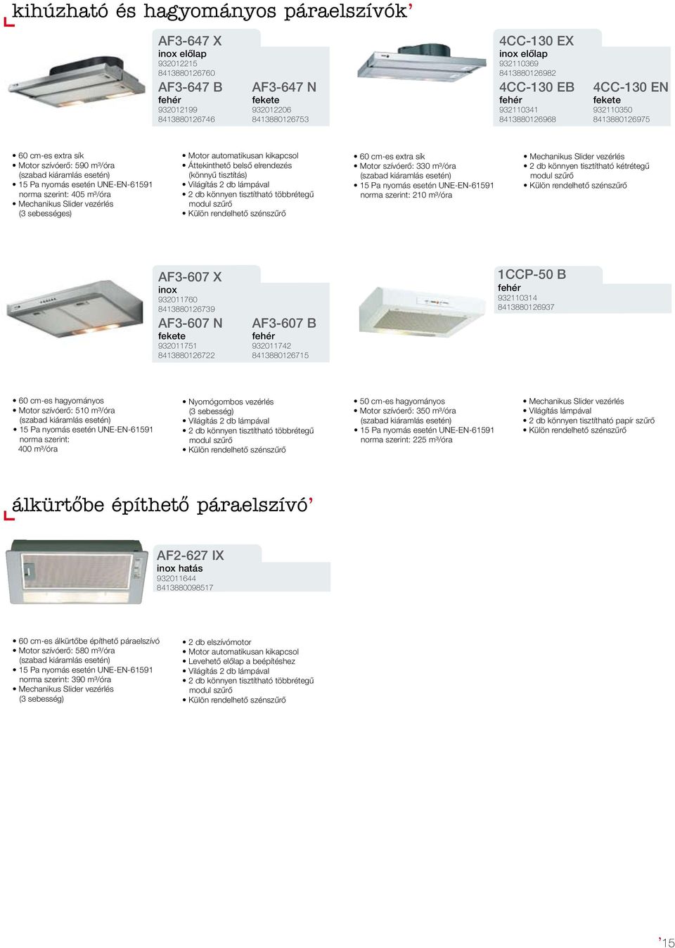 esetén UNE-EN-61591 norma szerint: 405 m3/óra Mechanikus Slider vezérlés (3 sebességes) Motor automatikusan kikapcsol Áttekinthető belső elrendezés (könnyű tisztítás) Világítás 2 db lámpával 2 db