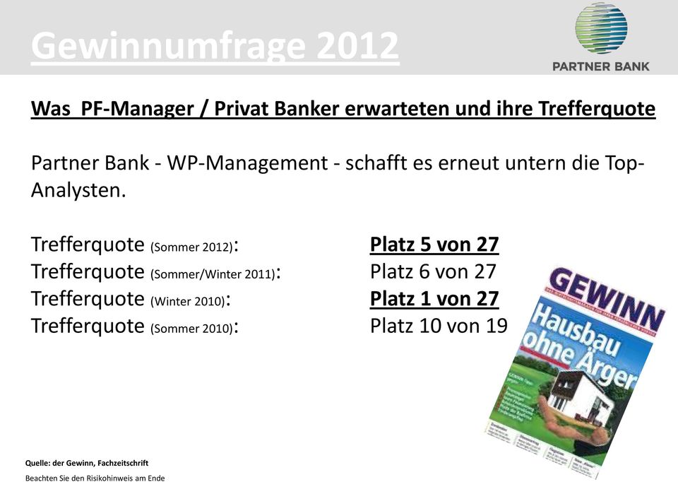 Trefferquote (Sommer 2012): Platz 5 von 27 Trefferquote (Sommer/Winter 2011): Platz 6 von 27