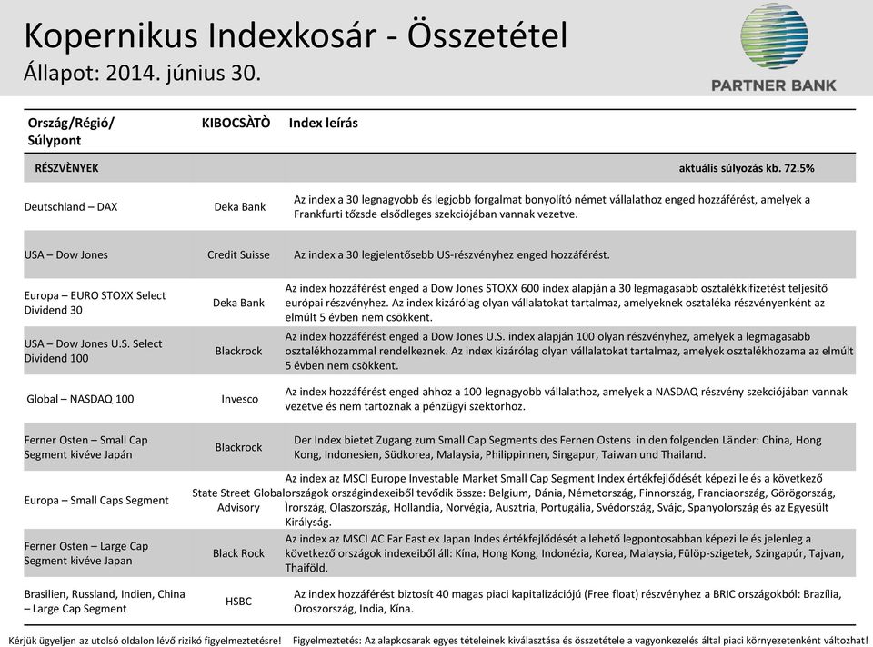 USA Dow Jones Credit Suisse Az index a 30 legjelentősebb US-részvényhez enged hozzáférést. Europa EURO STOXX Select Dividend 30 USA Dow Jones U.S. Select Dividend 100 Global NASDAQ 100 Deka Bank Blackrock Invesco Az index hozzáférést enged a Dow Jones STOXX 600 index alapján a 30 legmagasabb osztalékkifizetést teljesítő európai részvényhez.