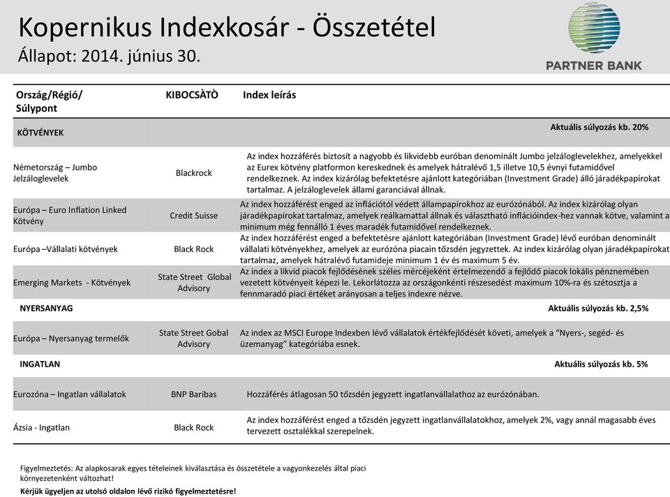 index hozzáférés biztosít a nagyobb és likvidebb euróban denominált Jumbo jelzáloglevelekhez, amelyekkel az Eurex kötvény platformon kereskednek és amelyek hátralévő 1,5 illetve 10,5 évnyi