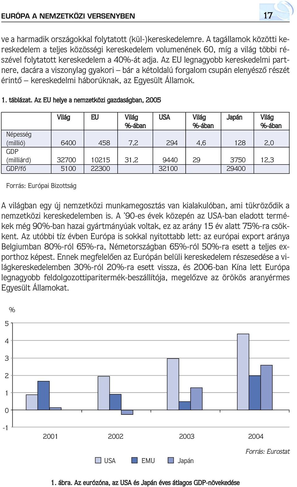 Az EU legnagyobb kereskedelmi partnere, dacára a viszonylag gyakori bár a kétoldalú forgalom csupán elenyészô részét érintô kereskedelmi háborúknak, az Egyesült Államok. 1. táblázat.