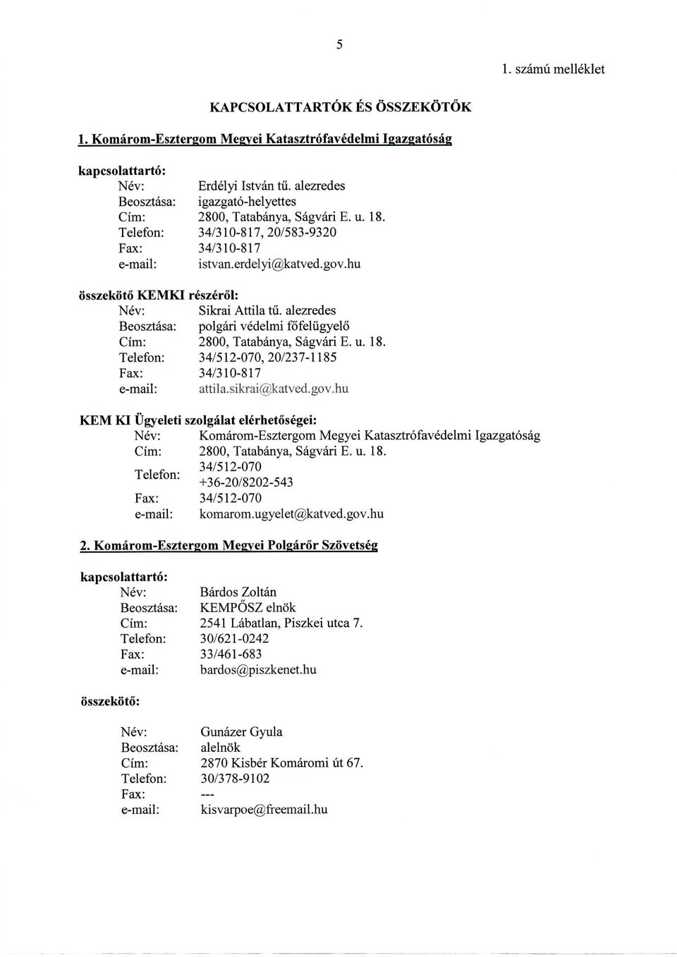 sikrai@katved.gov.hu KEM KI Ugyeleti szolgalat elerhetosegei: Komarom-Esztergom Megyei Katasztrofavedelmi Igazgatosag 2800, Tatabanya, Sagvari E. u. 18. 34/512-070 +36-20/8202-543 34/512-070 komarom.