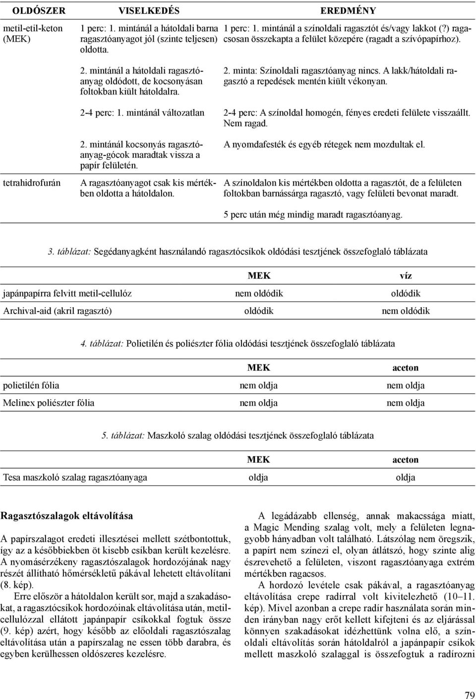 mintánál változatlan 2. mintánál kocsonyás ragasztóanyag-gócok maradtak vissza a papír felületén. A ragasztóanyagot csak kis mértékben oldotta a hátoldalon. 2. minta: Színoldali ragasztóanyag nincs.