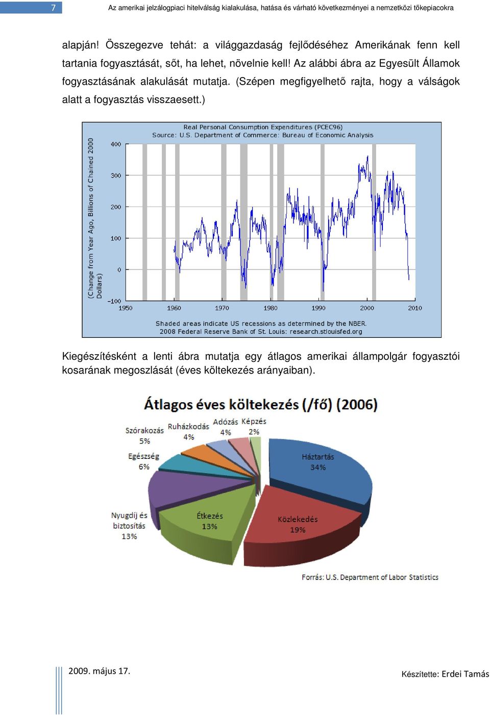 Az alábbi ábra az Egyesült Államok fogyasztásának alakulását mutatja.