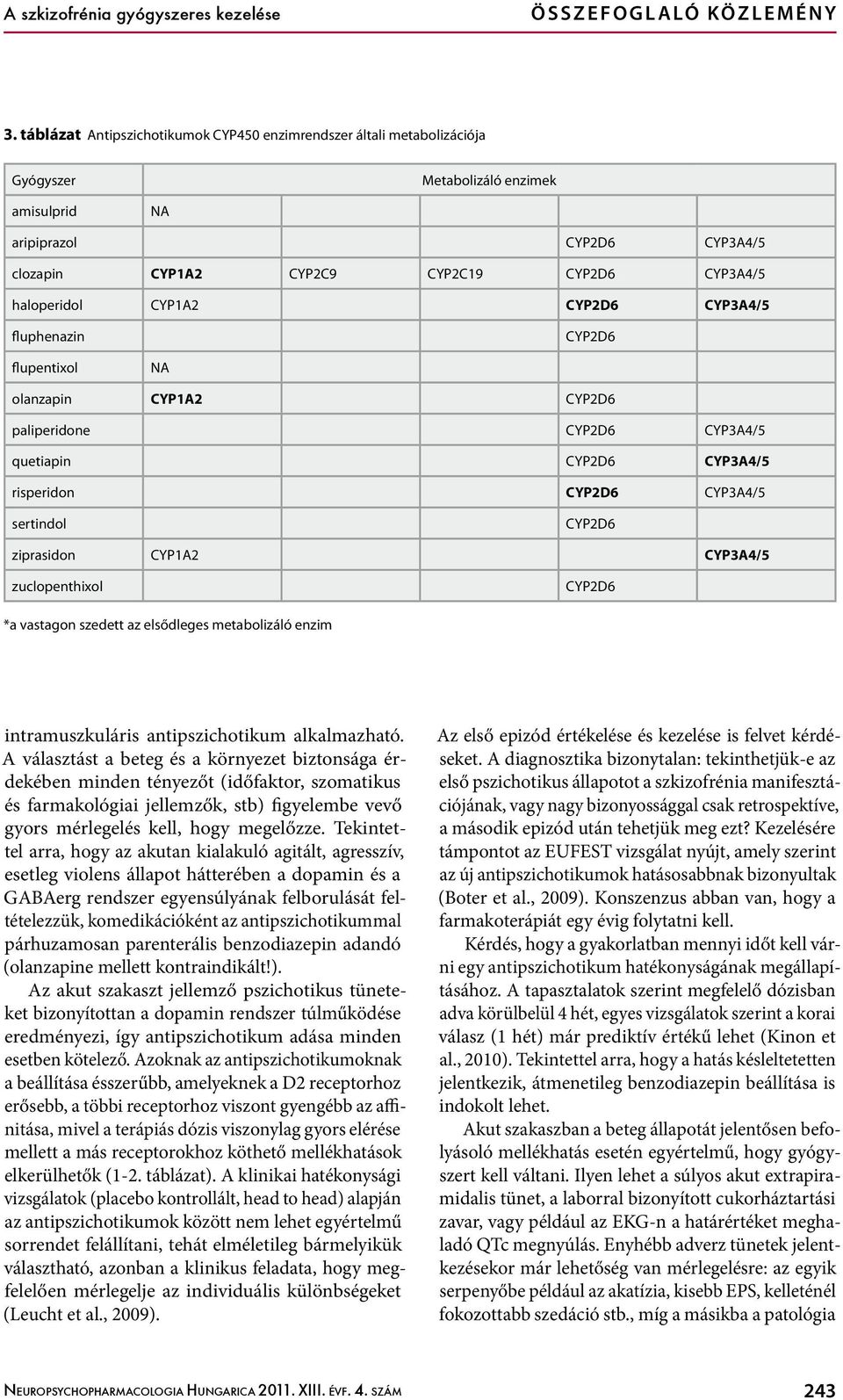 haloperidol CYP1A2 CYP2D6 CYP3A4/5 fluphenazin CYP2D6 flupentixol NA olanzapin CYP1A2 CYP2D6 paliperidone CYP2D6 CYP3A4/5 quetiapin CYP2D6 CYP3A4/5 risperidon CYP2D6 CYP3A4/5 sertindol CYP2D6