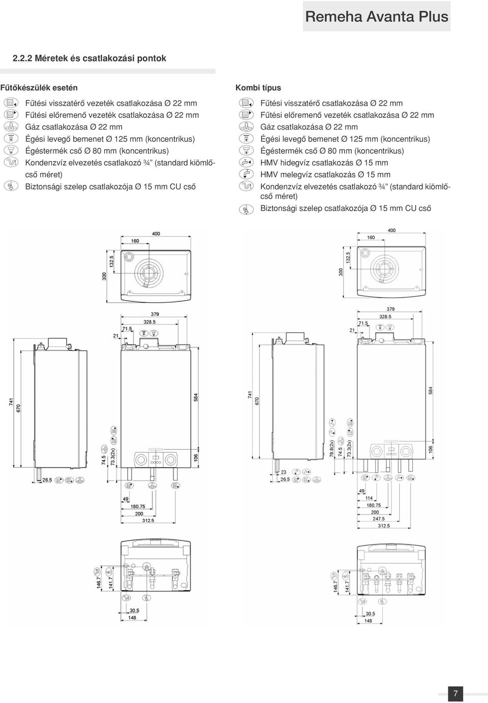 bemenet Ø 125 mm (koncentrikus) Égéstermék csô Ø 80 mm (koncentrikus) Kondenzvíz elvezetés csatlakozó ¾ (standard kiömlôcsô méret) Biztonsági szelep csatlakozója Ø 15 mm CU csô Kombi típus