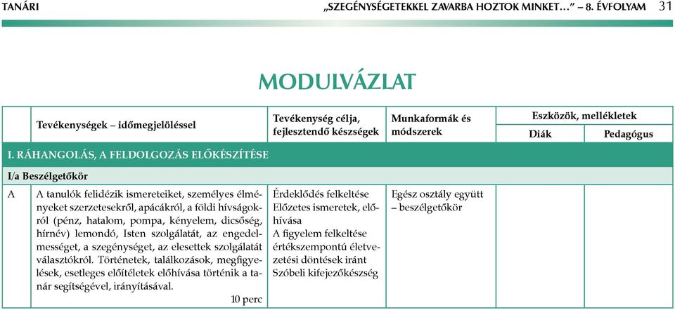 hatalom, pompa, kényelem, dicsőség, hírnév) lemondó, Isten szolgálatát, az engedelmességet, a szegénységet, az elesettek szolgálatát választókról.