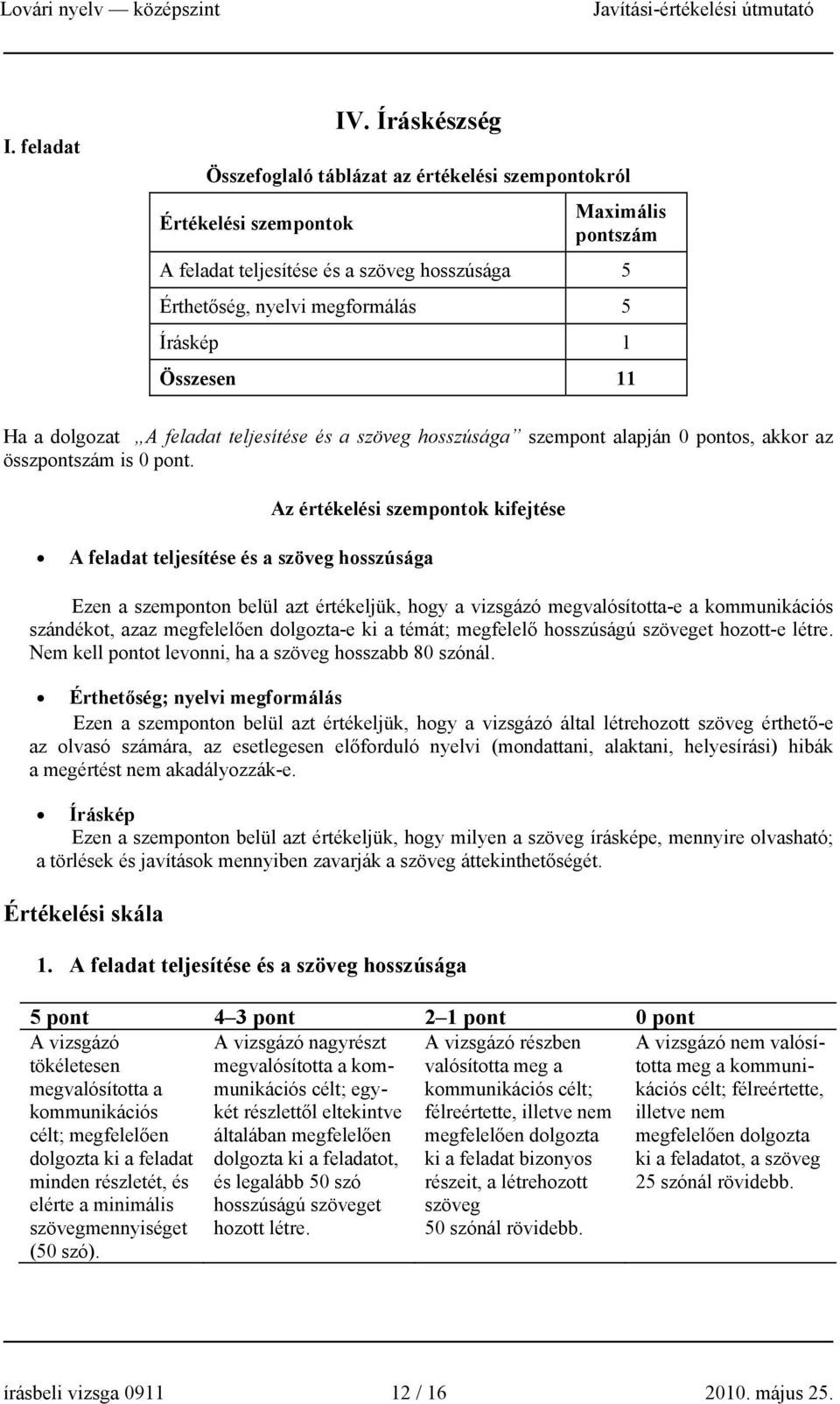 Összesen 11 Ha a dolgozat A feladat teljesítése és a szöveg hosszúsága szempont alapján 0 pontos, akkor az összpontszám is 0 pont.