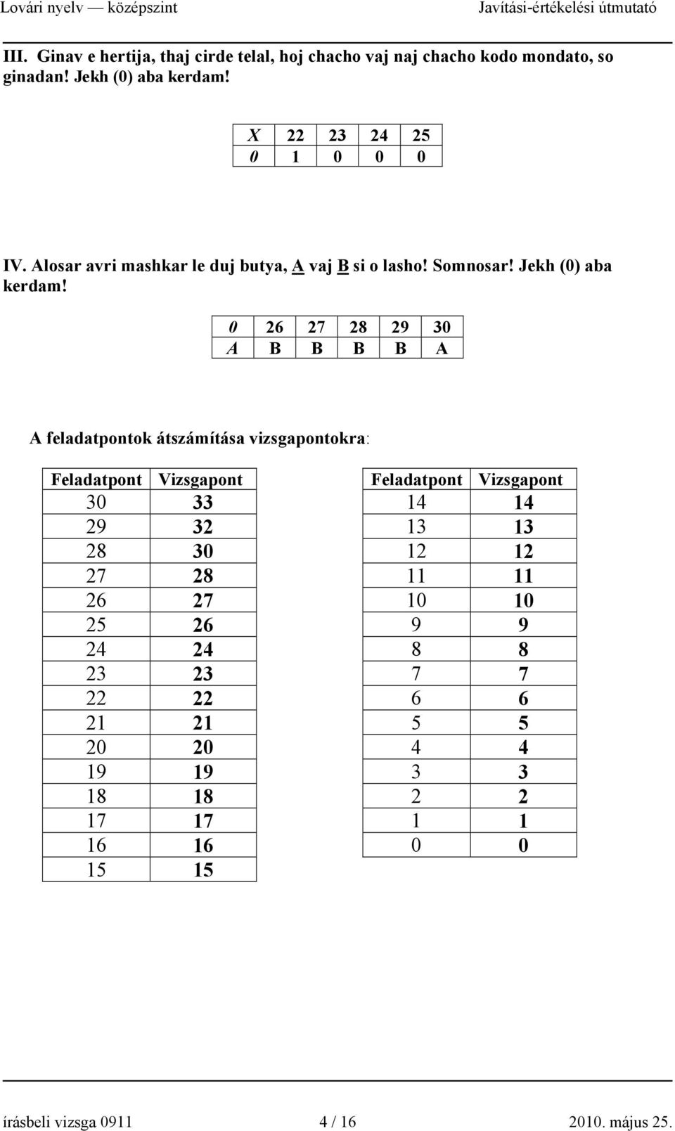 0 26 27 28 29 30 A B B B B A A feladatpontok átszámítása vizsgapontokra: Feladatpont Vizsgapont Feladatpont Vizsgapont 30 33 14 14 29 32