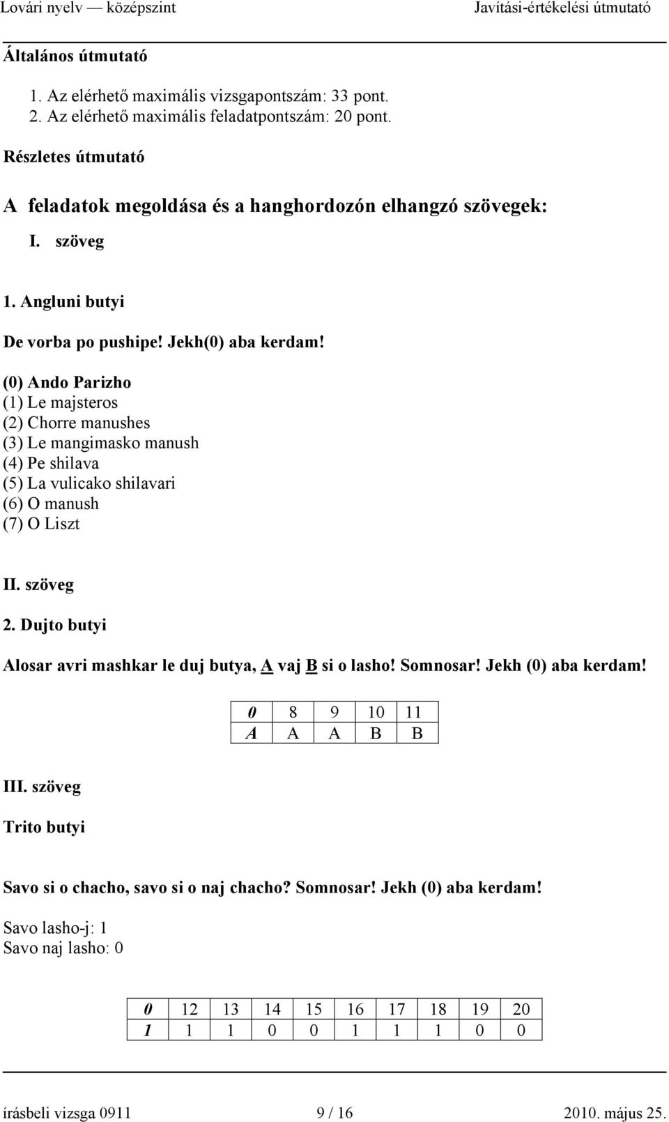 (0) Ando Parizho (1) Le majsteros (2) Chorre manushes (3) Le mangimasko manush (4) Pe shilava (5) La vulicako shilavari (6) O manush (7) O Liszt II. szöveg 2.