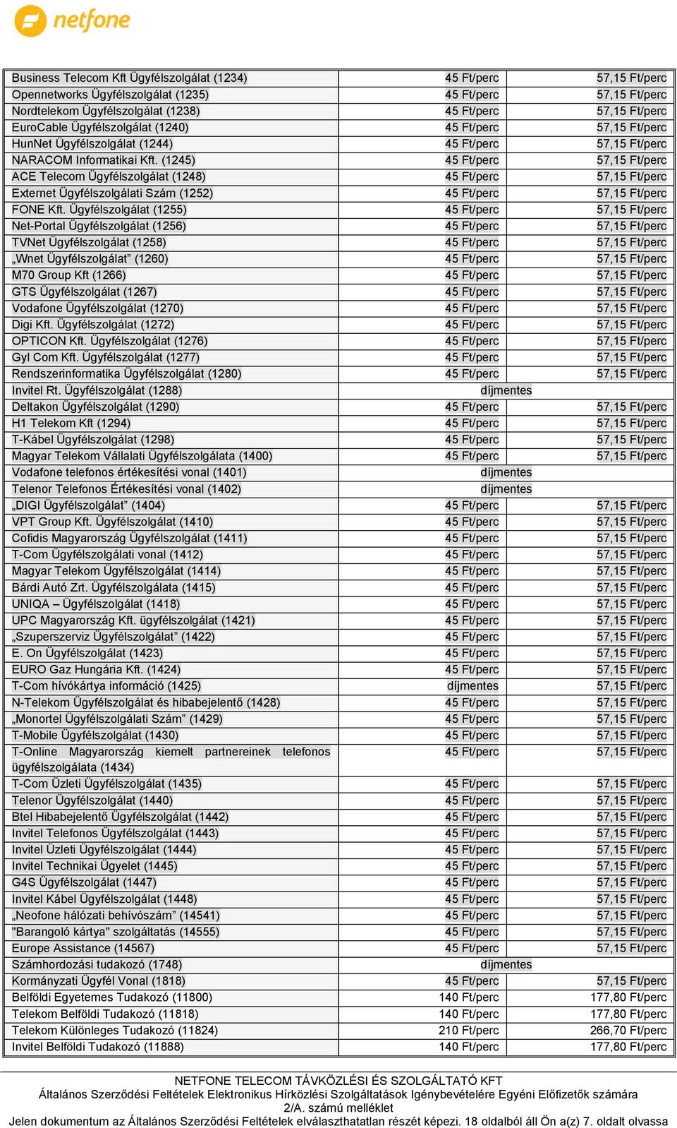 (1245) 45 Ft/perc 57,15 Ft/perc ACE Telecom Ügyfélszolgálat (1248) 45 Ft/perc 57,15 Ft/perc Externet Ügyfélszolgálati Szám (1252) 45 Ft/perc 57,15 Ft/perc FONE Kft.