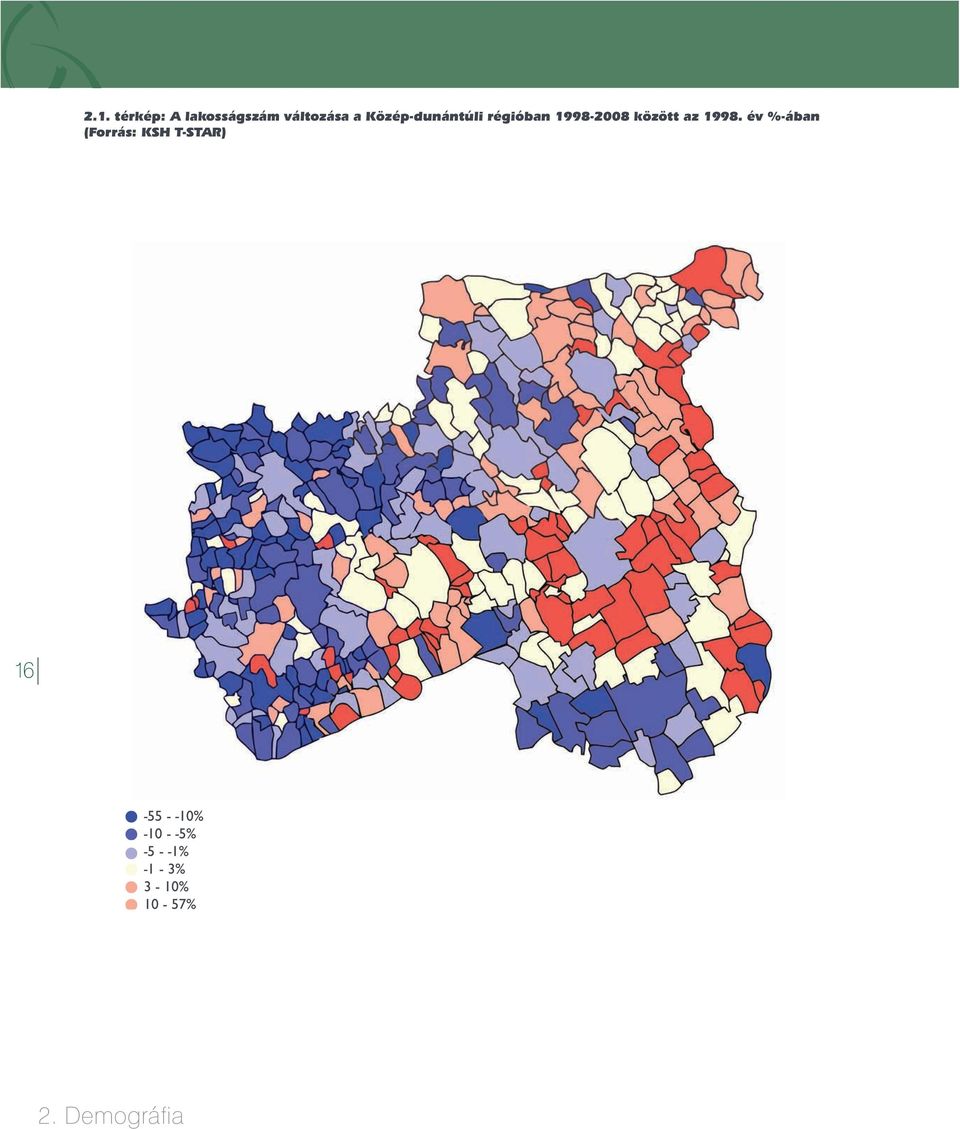 1998. év %-ában (Forrás: KSH T-STAR) 16-55 -