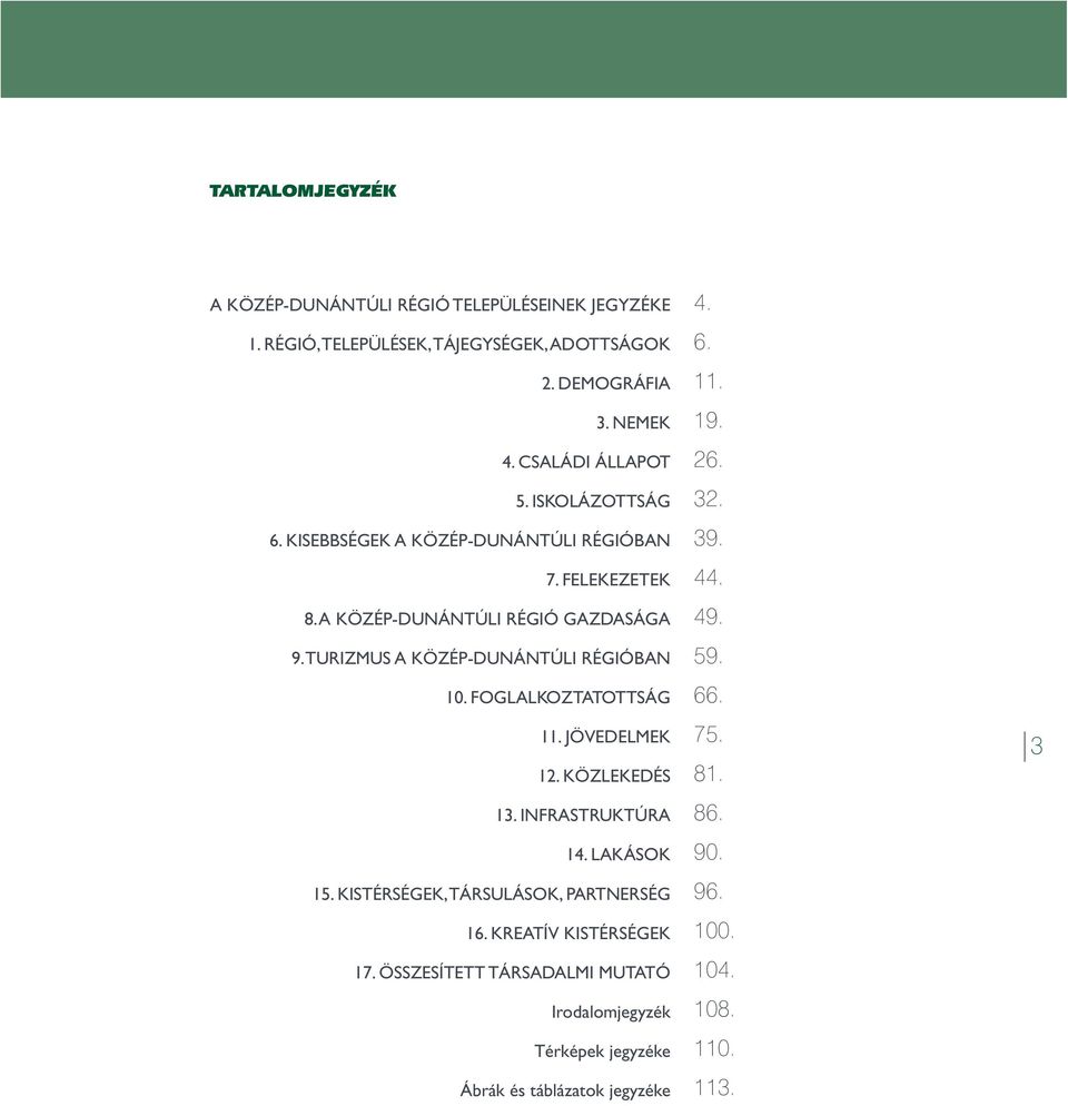 FOGLALKOZTATOTTSÁG 11. JÖVEDELMEK 12. KÖZLEKEDÉS 13. INFRASTRUKTÚRA 14. LAKÁSOK 15. KISTÉRSÉGEK, TÁRSULÁSOK, PARTNERSÉG 16. KREATÍV KISTÉRSÉGEK 17.