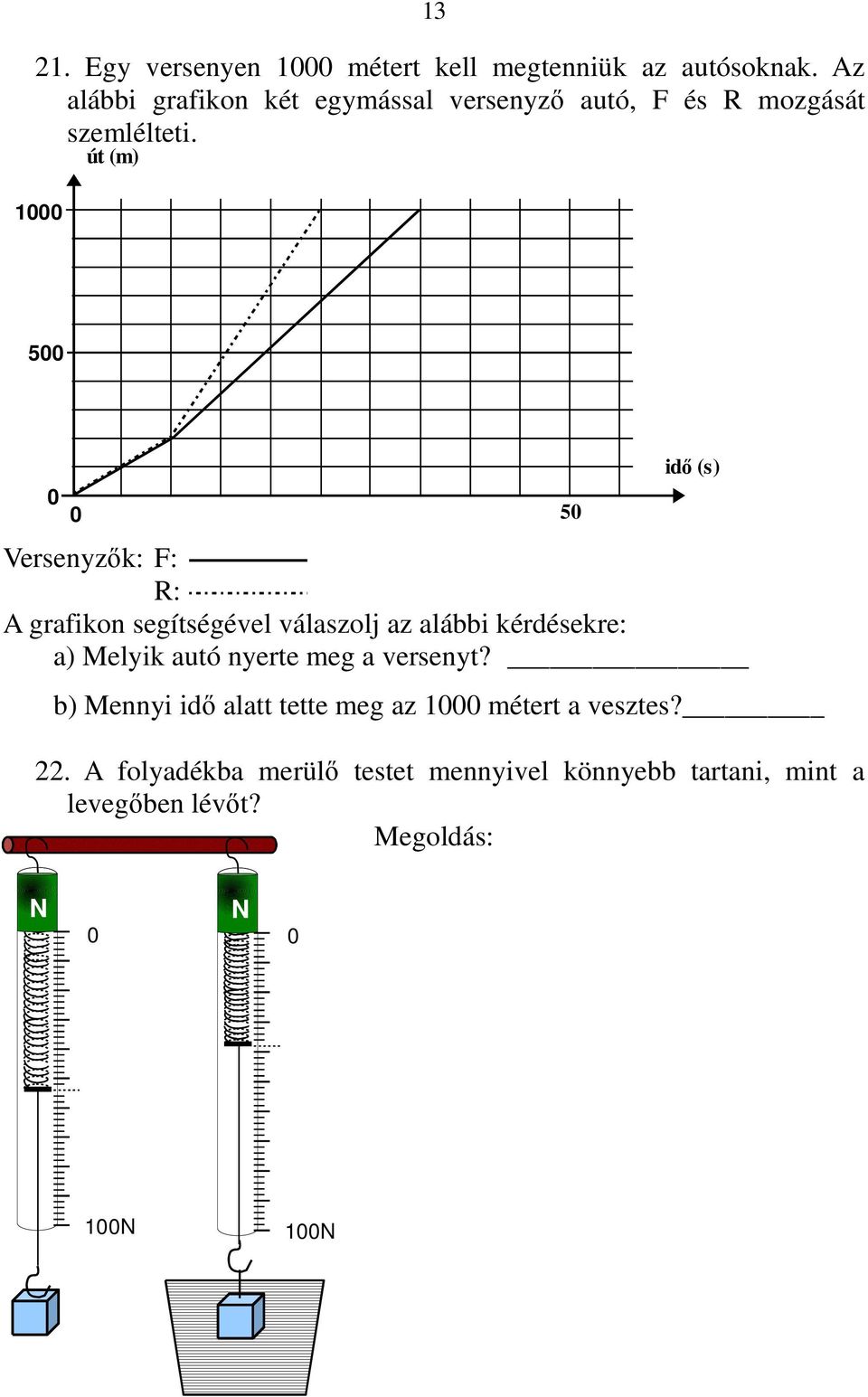 1000 út (m) 500 Versenyzők: F: R: A grafikon segítségével válaszolj az alábbi kérdésekre: a) Melyik autó nyerte meg a versenyt?