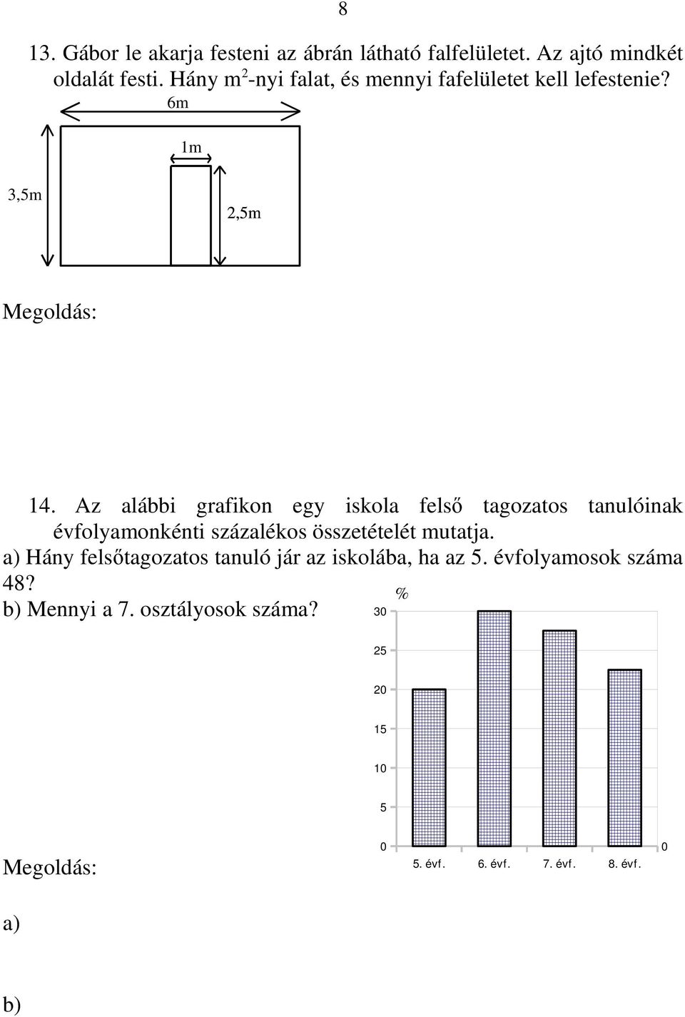 Az alábbi grafikon egy iskola felső tagozatos tanulóinak évfolyamonkénti százalékos összetételét mutatja.