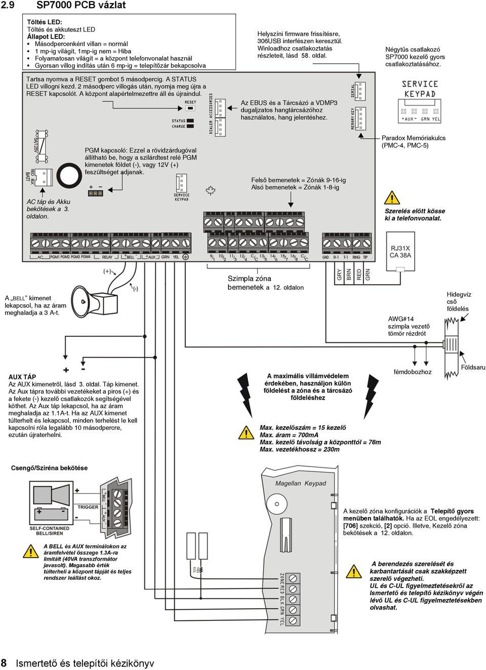 A központ alapértelmezettre áll és újraindul. Helyszíni firmware frissítésre, 306USB interfészen keresztül. Winloadhoz csatlakoztatás részleteit, lásd 58. oldal.