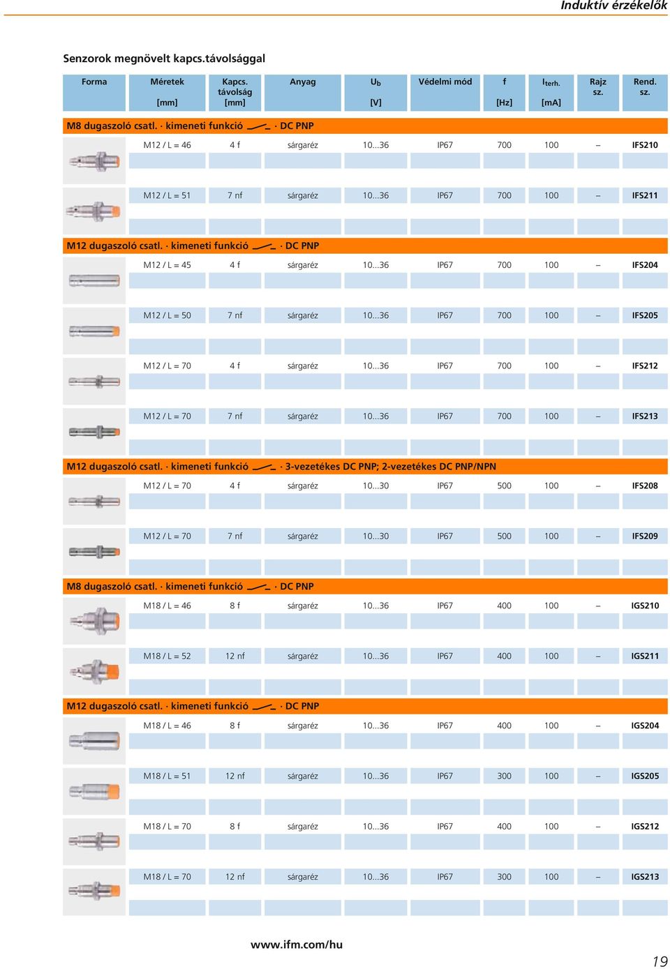 ..36 IP67 700 100 IFS205 M12 / L = 70 4 f sárgaréz 10...36 IP67 700 100 IFS212 M12 / L = 70 7 nf sárgaréz 10...36 IP67 700 100 IFS213 M12 dugaszoló csatl.