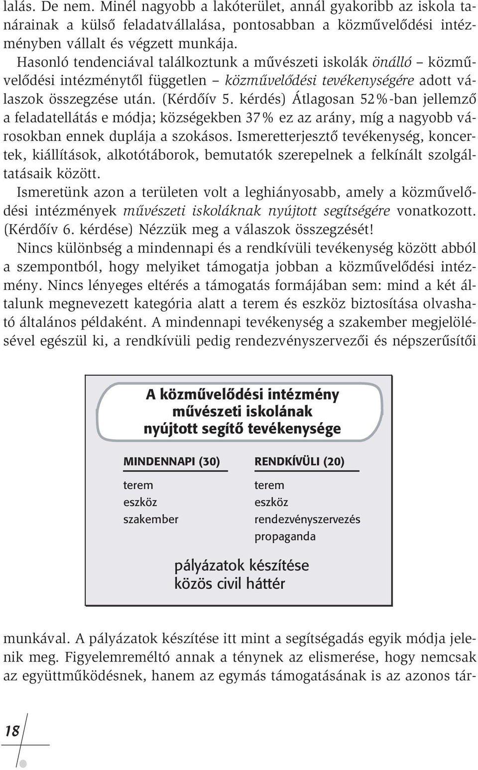 kérdés) Átlagosan 52%-ban jellemzô a feladatellátás e módja; községekben 37% ez az arány, míg a nagyobb városokban ennek duplája a szokásos.