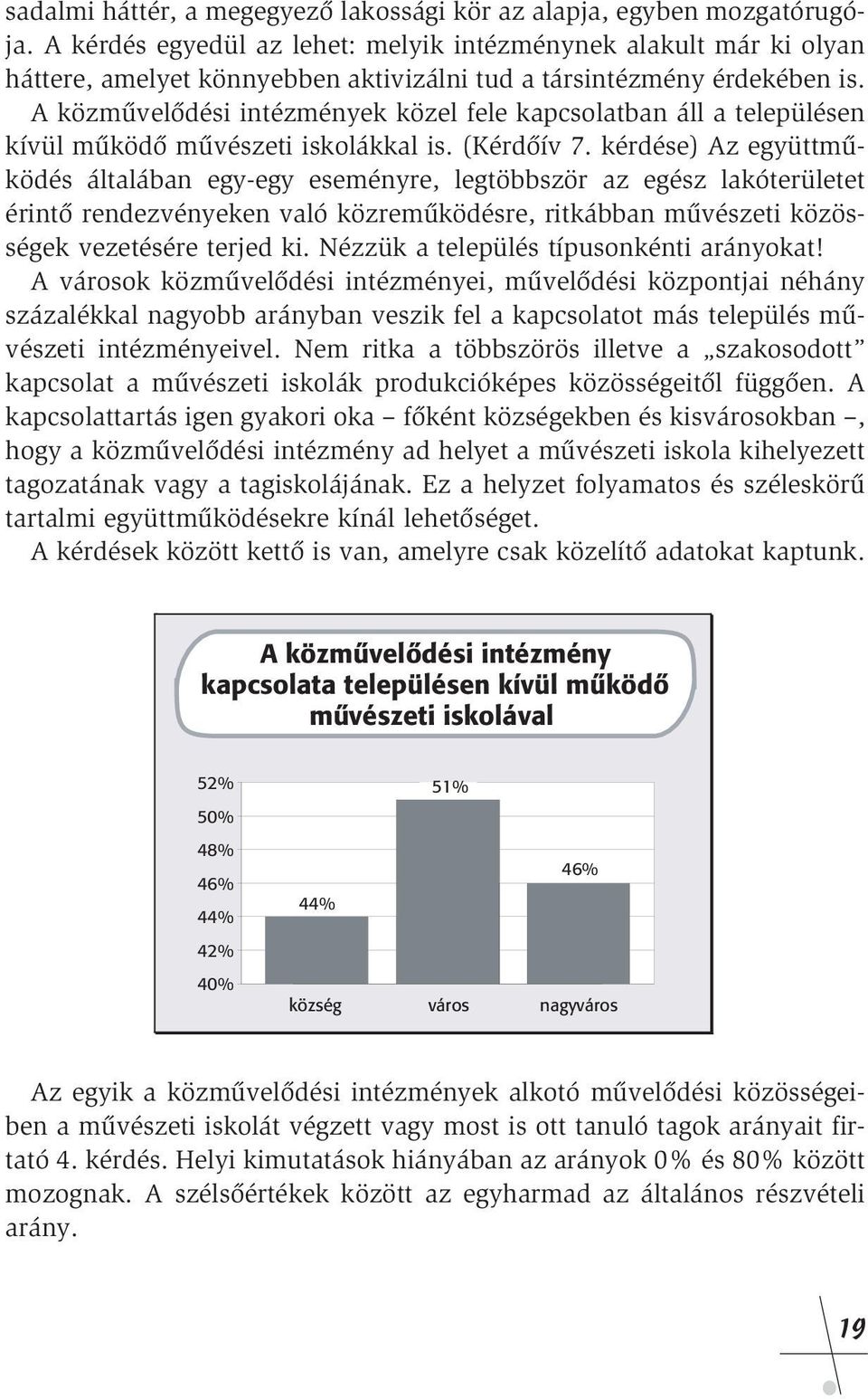 A közmûvelôdési intézmények közel fele kapcsolatban áll a településen kívül mûködô mûvészeti iskolákkal is. (Kérdôív 7.