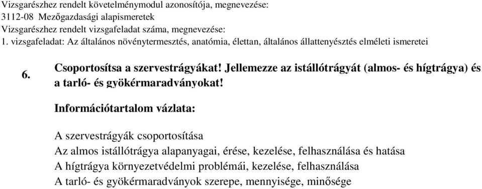 Információtartalom vázlata: A szervestrágyák csoportosítása Az almos istállótrágya alapanyagai,