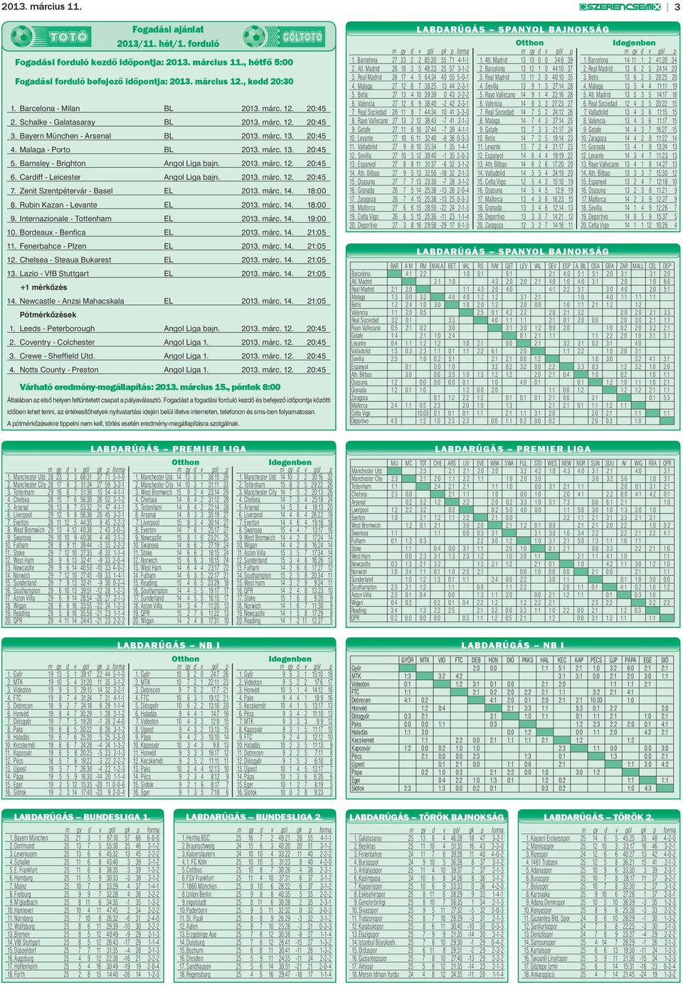 Cardiff - Leicester Angol Liga bajn. 2013. márc. 12. 20:45 7. Zenit Szentpétervár - Basel EL 2013. márc. 14. 18:00 8. Rubin Kazan - Levante EL 2013. márc. 14. 18:00 9.