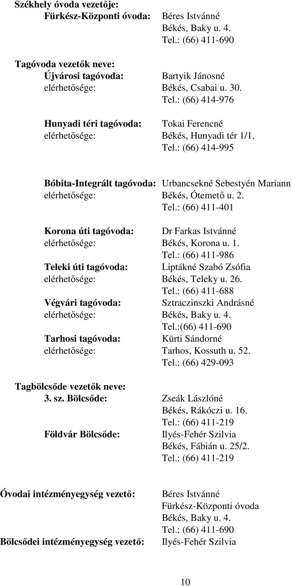 1. Tel.: (66) 411-986 Teleki úti tagóvoda: Liptákné Szabó Zsófia elérhetősége: Békés, Teleky u. 26. Tel.: (66) 411-688 Végvári tagóvoda: Sztraczinszki Andrásné elérhetősége: Békés, Baky u. 4. Tel.:(66) 411-690 Tarhosi tagóvoda: Kürti Sándorné elérhetősége: Tarhos, Kossuth u.