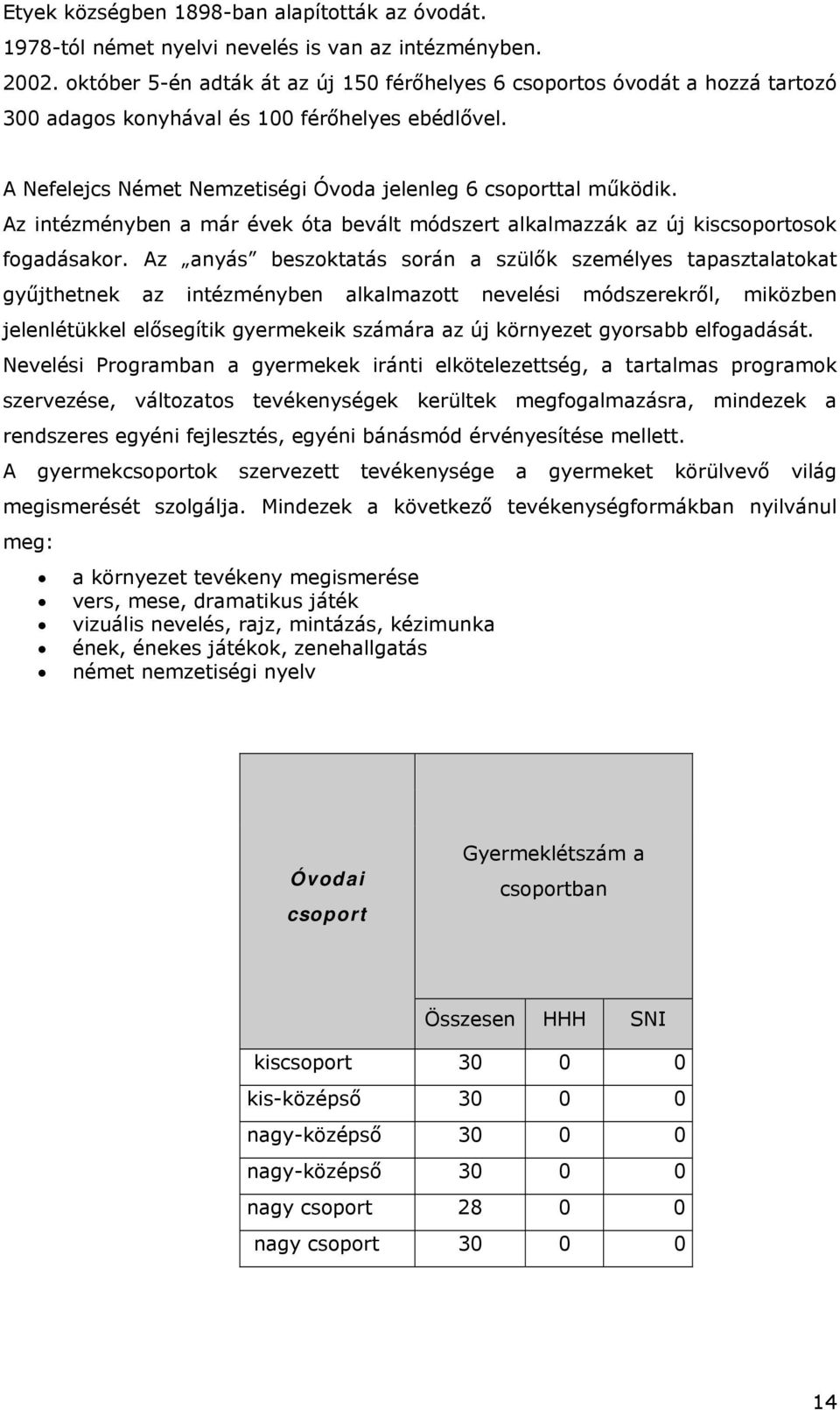 Az intézményben a már évek óta bevált módszert alkalmazzák az új kiscsoportosok fogadásakor.