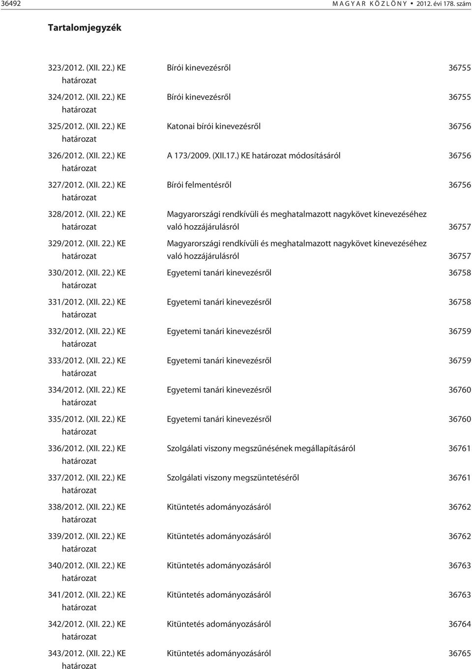 (XII. 22.) KE határozat 334/2012. (XII. 22.) KE határozat 335/2012. (XII. 22.) KE határozat 336/2012. (XII. 22.) KE határozat 337/2012. (XII. 22.) KE határozat 338/2012. (XII. 22.) KE határozat 339/2012.