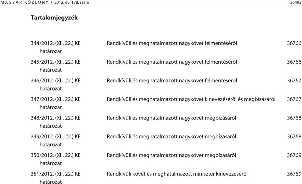 ) KE határozat 349/2012. ) KE határozat 350/2012. ) KE határozat 351/2012.