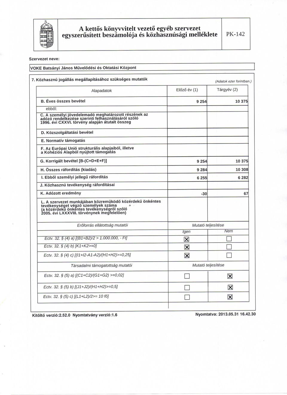 A szemeiyi jovedelemado meghatarozott reszenek az adozo rendelkezese szerinti felhasznalasarol szolo 1996. evi CXXVI. torveny alapjan atutalt osszeg. Kbzszolgaltatasi bevetel E. Normatfv tamogatas F.