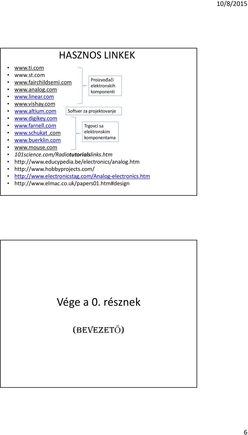 com HASZNOS LINKEK Proizvoðaèi elektronskih komponenti Softver za projektovanje Trgovci sa elektronskim komponentama 101science.