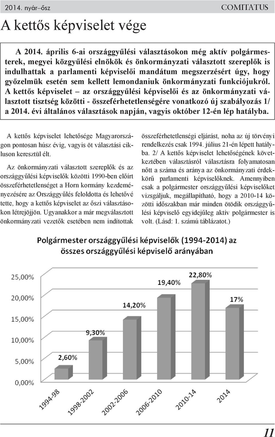 hogy győzelmük esetén sem kellett lemondaniuk önkormányzati funkciójukról.