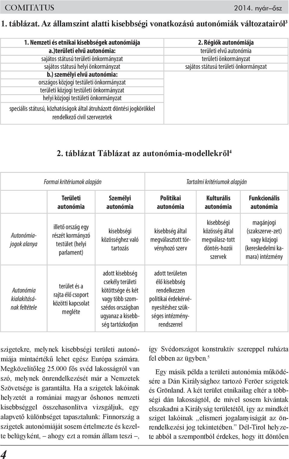 ) személyi elvű autonómia: országos közjogi testületi önkormányzat területi közjogi testületi önkormányzat helyi közjogi testületi önkormányzat speciális státusú, közhatóságok által átruházott