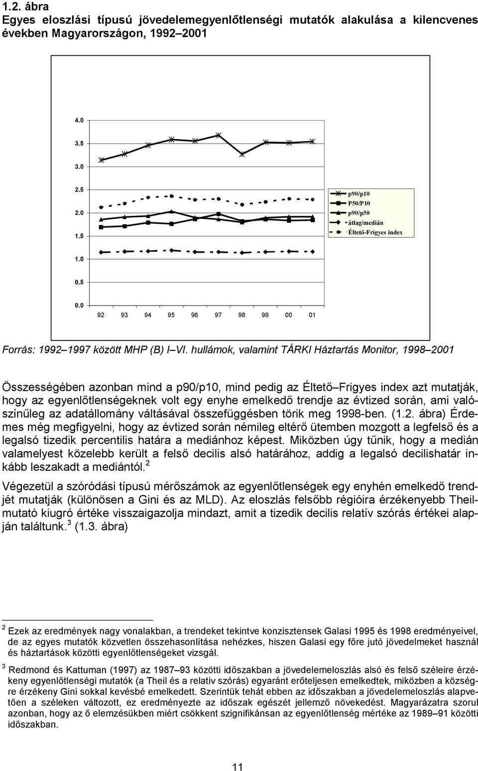 hullámok, valamint TÁRKI Háztartás Monitor, 1998 2001 Összességében azonban mind a p90/p10, mind pedig az Éltető Frigyes index azt mutatják, hogy az egyenlőtlenségeknek volt egy enyhe emelkedő