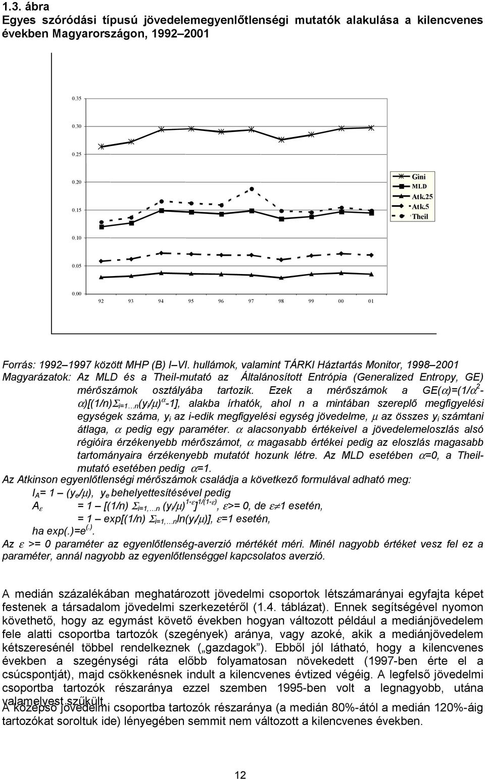 hullámok, valamint TÁRKI Háztartás Monitor, 1998 2001 Magyarázatok: Az MLD és a Theil-mutató az Általánosított Entrópia (Generalized Entropy, GE) mérőszámok osztályába tartozik.