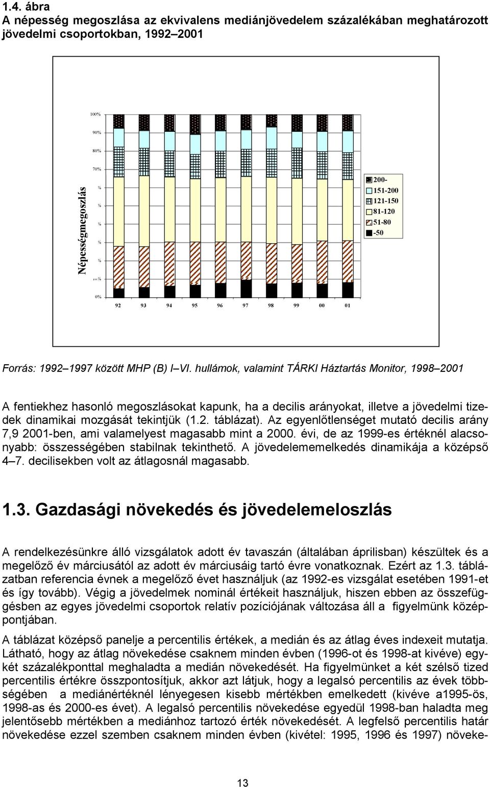 hullámok, valamint TÁRKI Háztartás Monitor, 1998 2001 A fentiekhez hasonló megoszlásokat kapunk, ha a decilis arányokat, illetve a jövedelmi tizedek dinamikai mozgását tekintjük (1.2. táblázat).