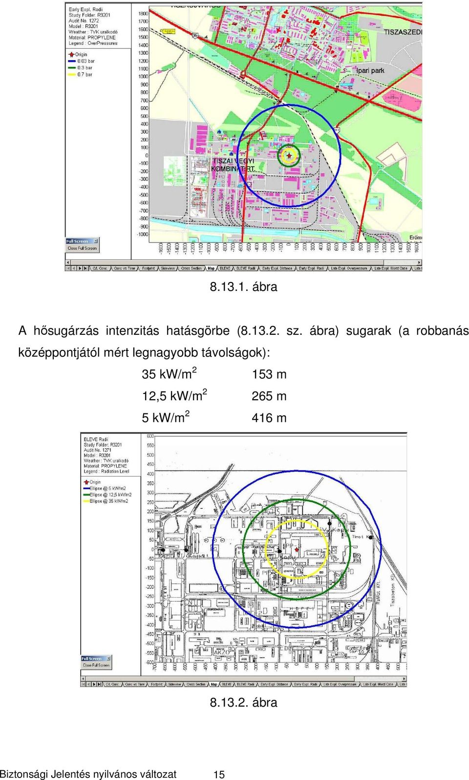 legnagyobb távolságok): 35 kw/m 2 153 m 12,5 kw/m 2 265 m