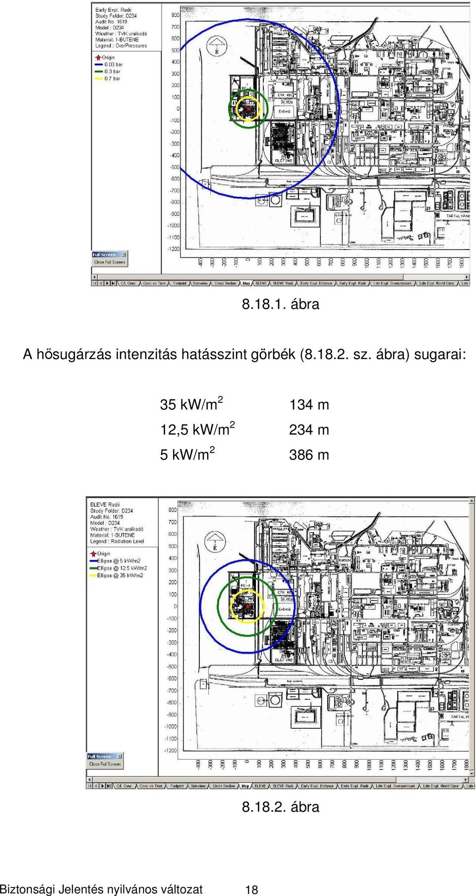 ábra) sugarai: 35 kw/m 2 134 m 12,5 kw/m 2 234