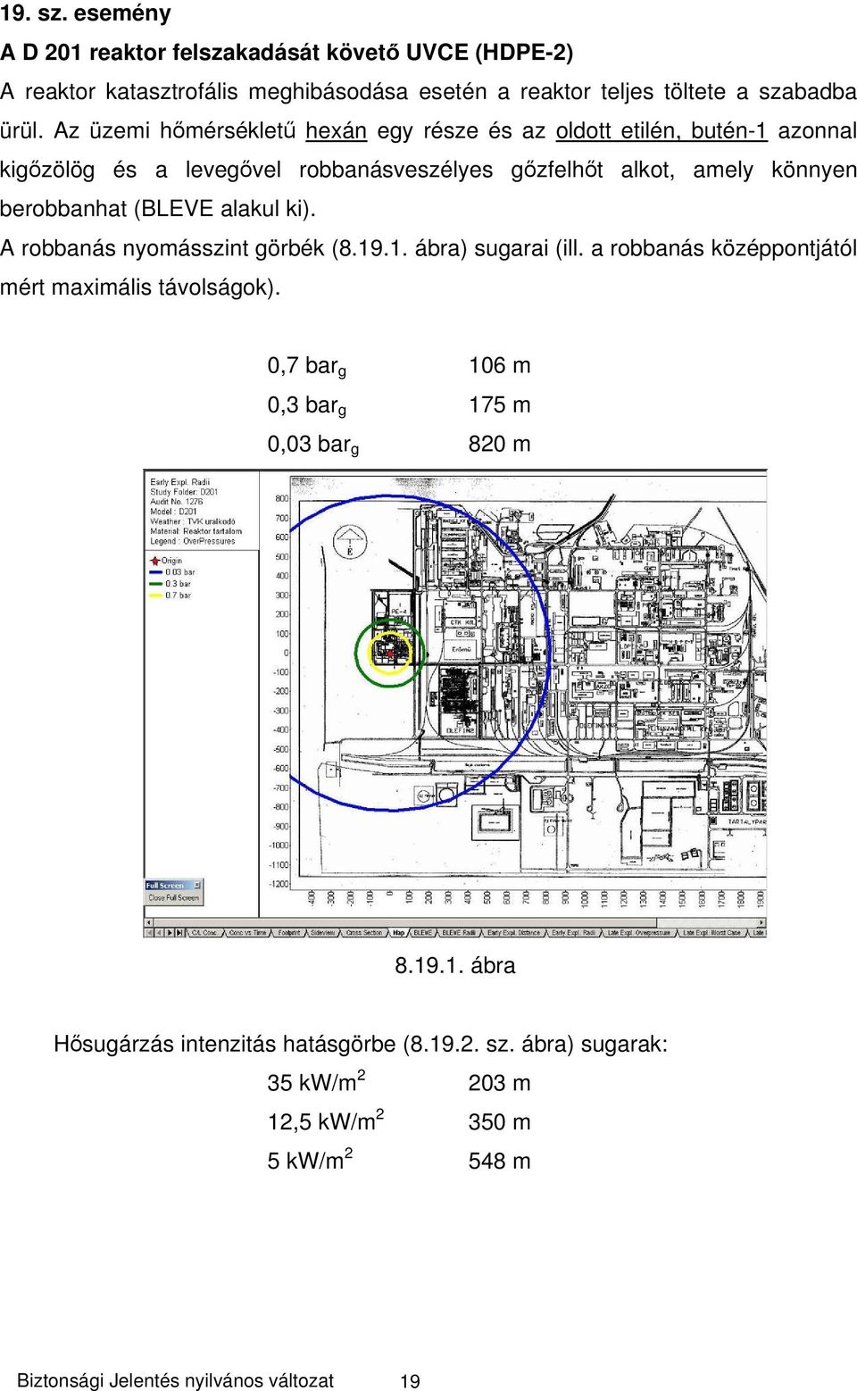 (BLEVE alakul ki). A robbanás nyomásszint görbék (8.19.1. ábra) sugarai (ill. a robbanás középpontjától mért maximális távolságok).