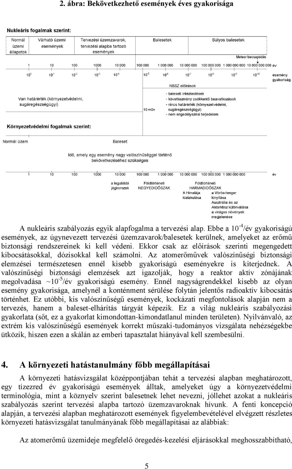 Ekkor csak az előírások szerinti megengedett kibocsátásokkal, dózisokkal kell számolni.