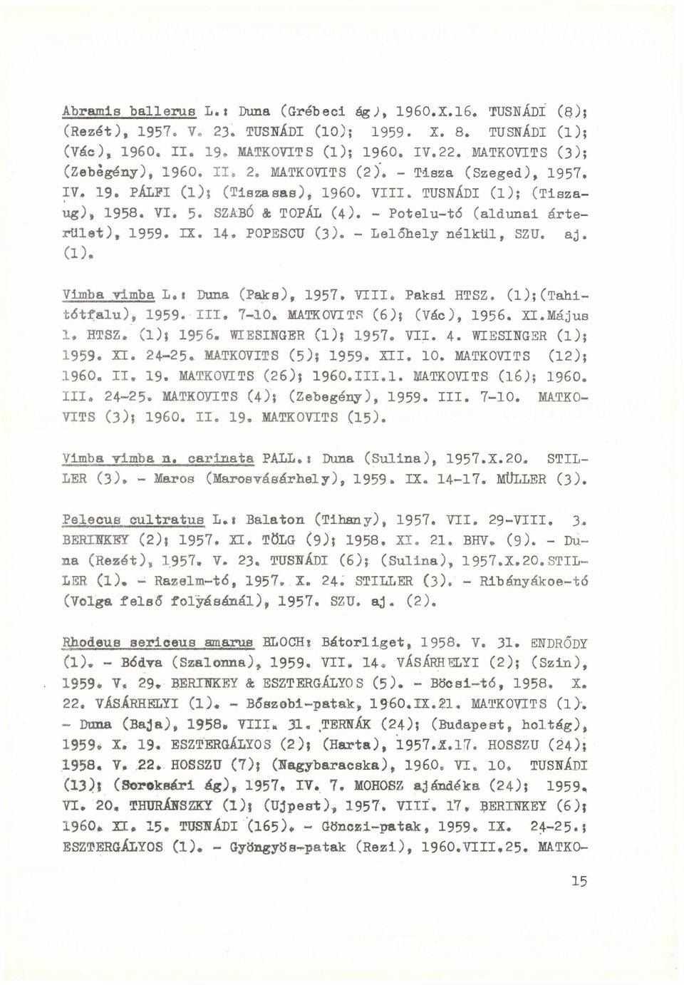 - Potelu-tó (aldunai árterület), 1959. IX. 14. POPESCU (3). - Lelőhely nélkül, SZU. aj. (1). Vimba vimba L.t Duna (Paks), 1957. VIII. Paksi HTSZ. (l);(tahitótfalu), 1959. I I I. 7-10.