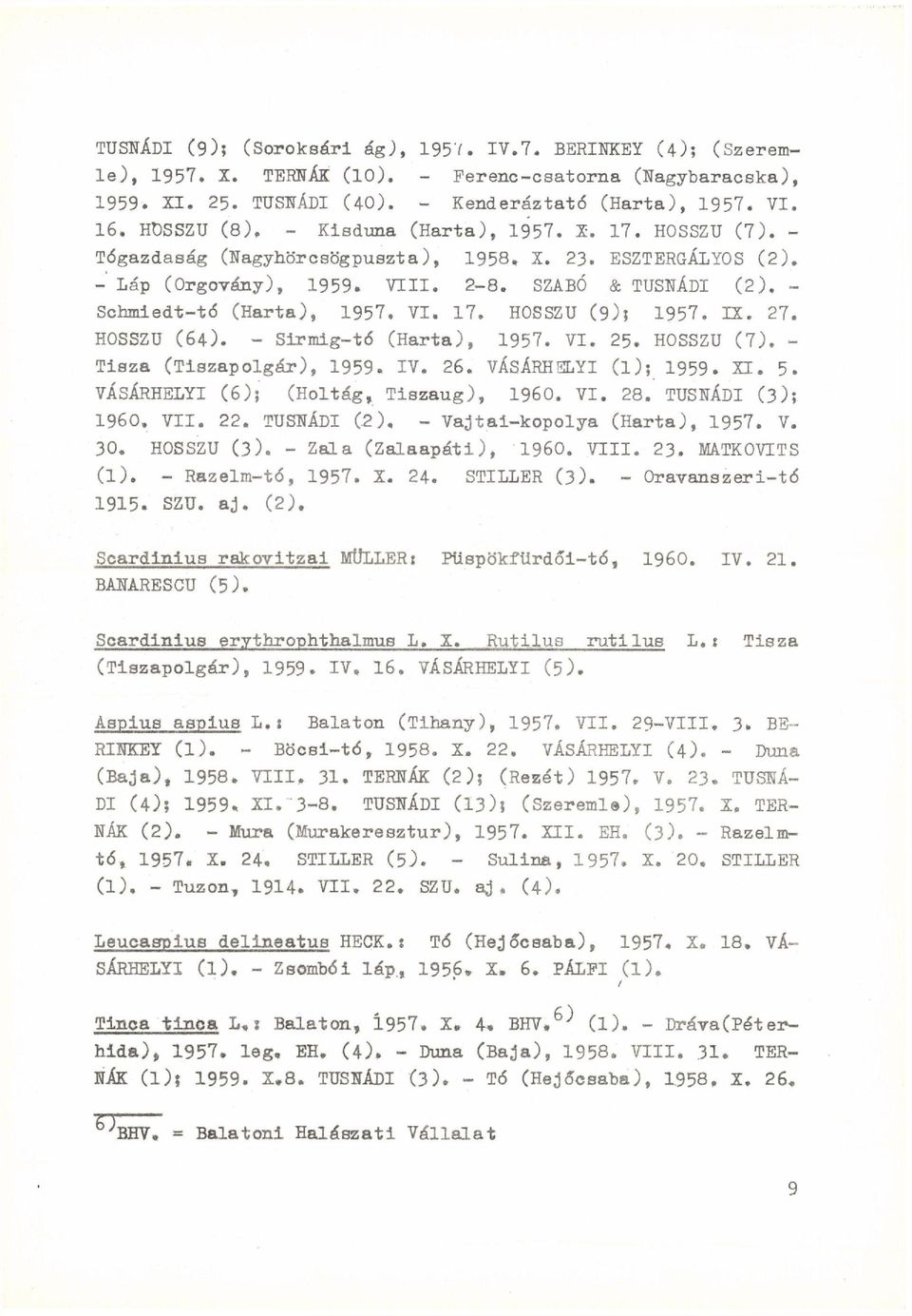 - Schmiedt-tó (Harta), 1957. VI. 17. HOSSZÚ (9); 1957. LX. 27. HOSSZÚ (64). - Sirmig-tó (Harta), 1957. VI. 25. HOSSZÚ (7). - Tisza (Tiszapolgár), 1959. IV. 26. VÁSÁRHELYI (l); 1959. XI. 5.