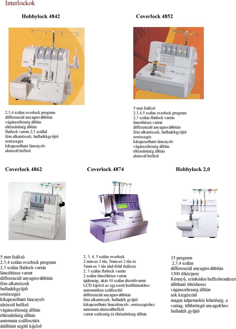 befűző Coverlock 4862 Coverlock 4874 Hobbylock 2,0 5 mm fedőző 2,3,4 szálas overlock program 2,3 szálas flatlock varrás láncöltéses varrat fém alkatrészek hulladékgyűjtő orsószegés kikapcsolható