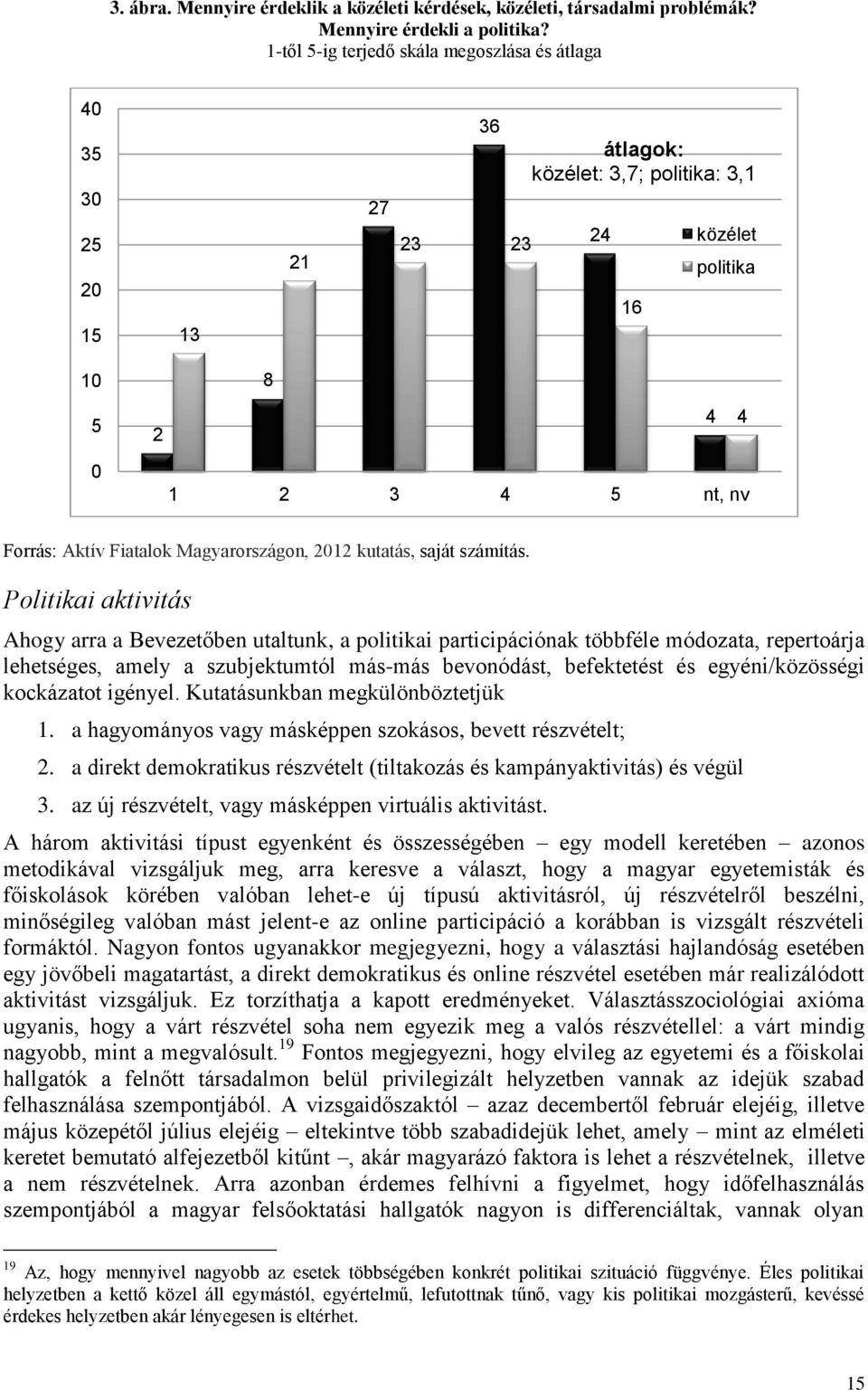 Magyarországon, 2012 kutatás, saját számítás.
